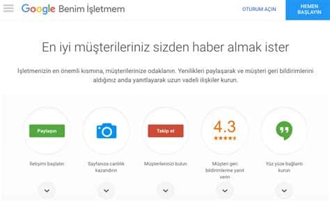 Google Işletme Doğrulama Kodu Gelmiyor