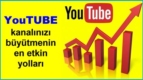 Youtube Kanalınızı Markalaştırma