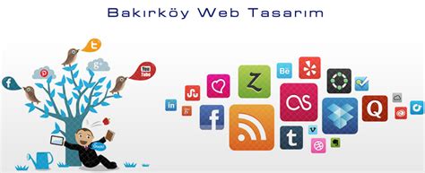 Bakırköy Web Tasarım