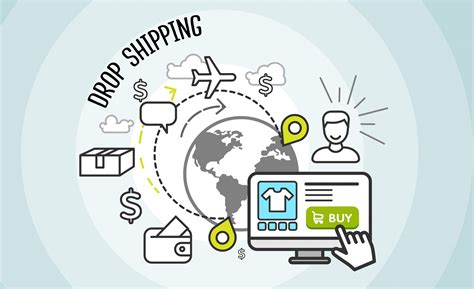 Dropshipping e-ticaret