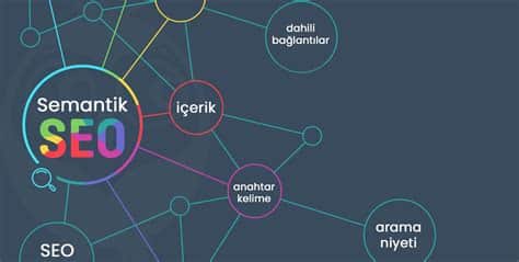 semantik seo nedir