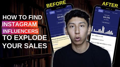 Dropshipping influencer marketing kampanyaları