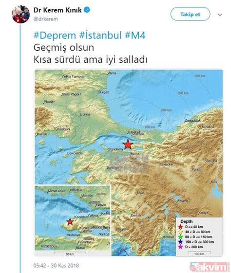 Yalova Çınarcık Sosyal Medya